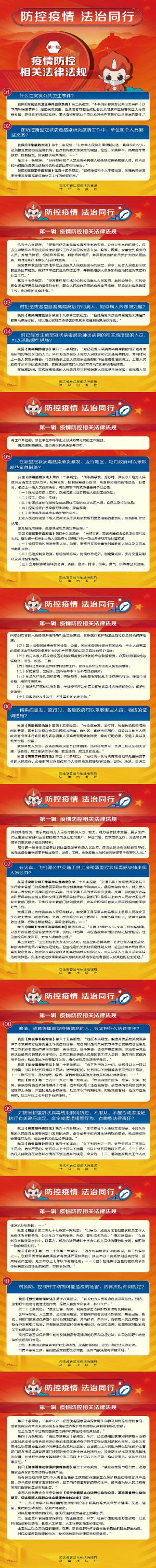防控疫情法治同行-第一輯疫情防控相關法律法規(guī)_副本-7b593c1f-786c-48a6-a974-c2e07914084a.jpg